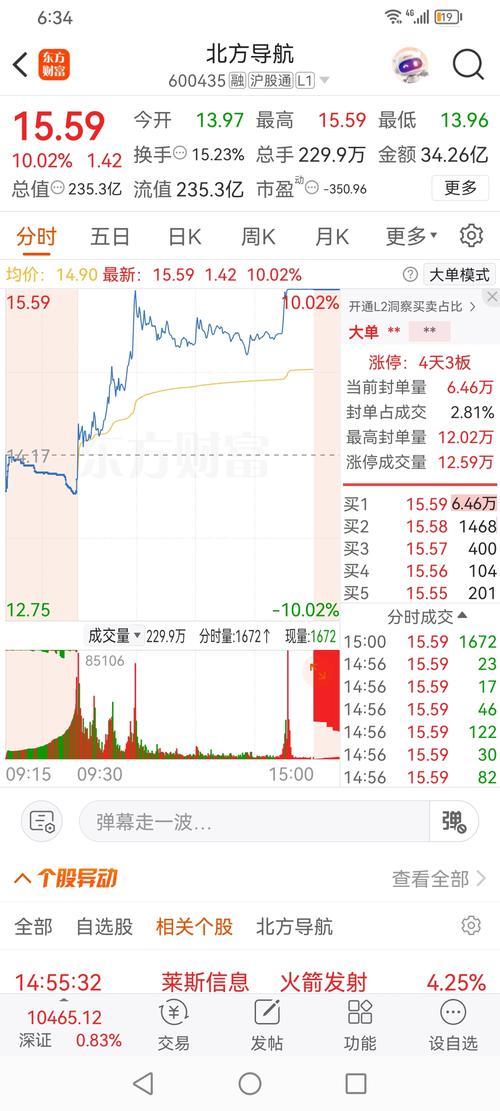 北方導航股票行情，北方導航股票還有上升空間